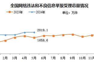 本赛季意甲评分榜：劳塔罗7.84分居首，恰20次席&图拉姆第三